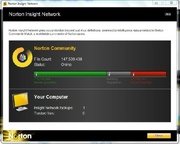 Norton Antivirus,  Norton Internet security,  Norton Global Protection